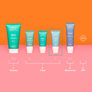 Mandelic Acid Skincare Routine: Glow-Boosting Tips for Radiant Skin